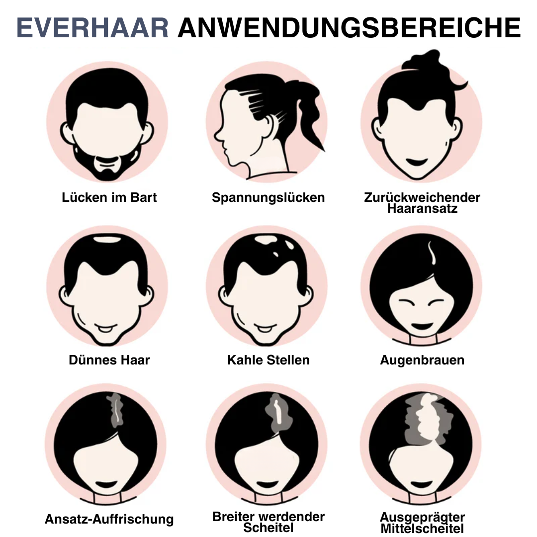 Magisches Ansatz-Abdeckpuder