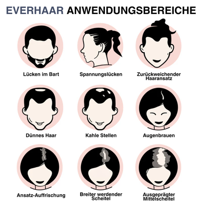 Magisches Ansatz-Abdeckpuder