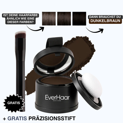 Magisches Ansatz-Abdeckpuder